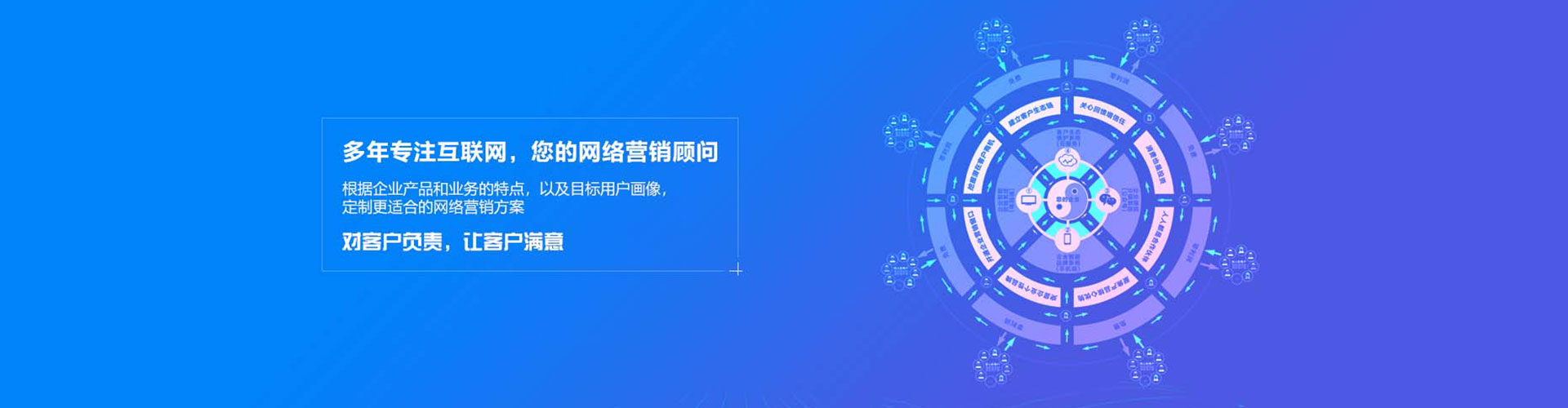 大树sem投放
